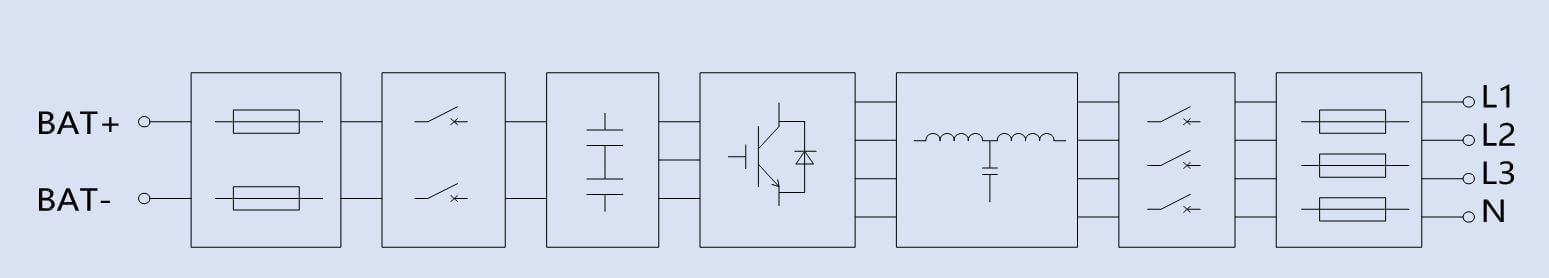 储能双向AC/DC变流器工作原理