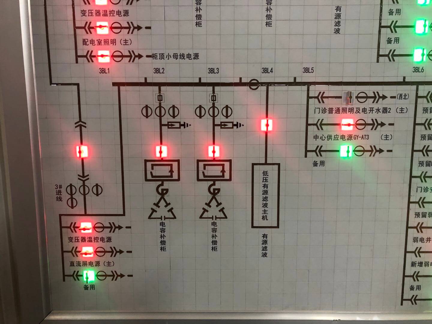 Enjoypowers power quality applications: AHF used in hospital