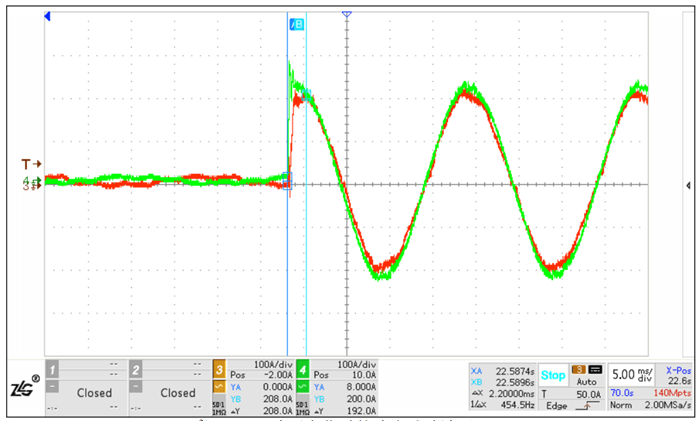 enjoypowers SVG Response test waveform for step change of 0~100kvar