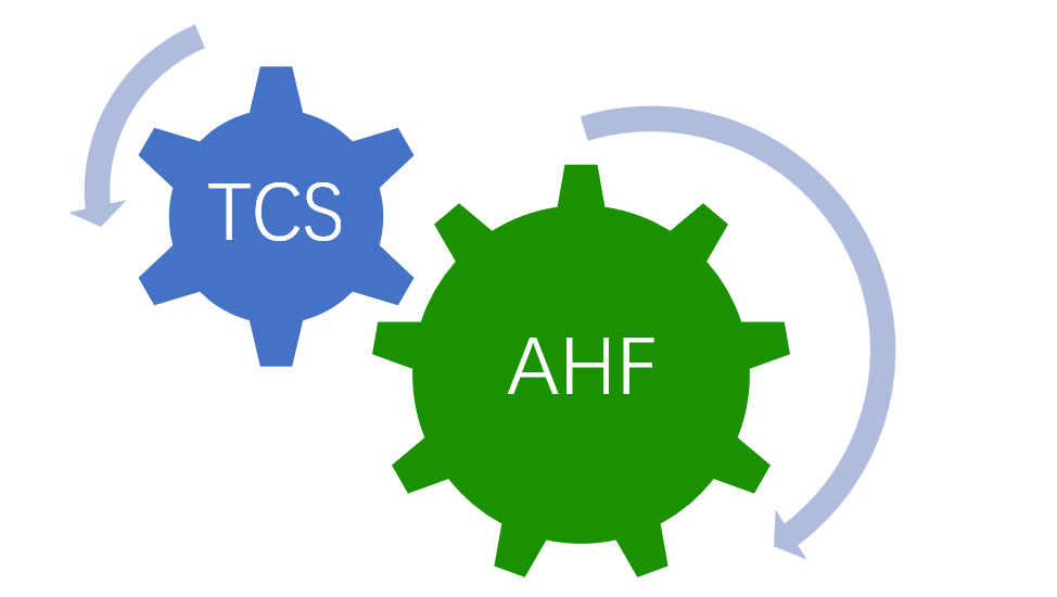 hybrid-var-compensation-AHF-SVG-and-TSC