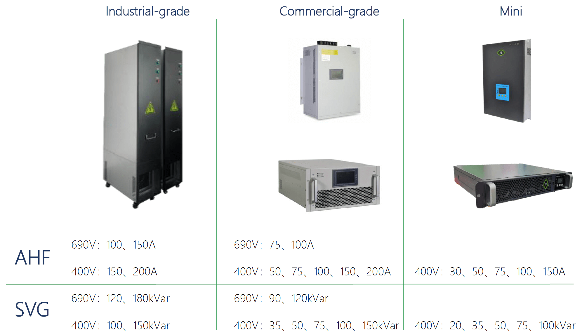 Figure 13 SVG product introduction of Enjoypowers