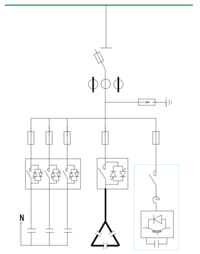 Figure 14 Schematic diagram of the Enjoypowers hybrid var compensation scheme